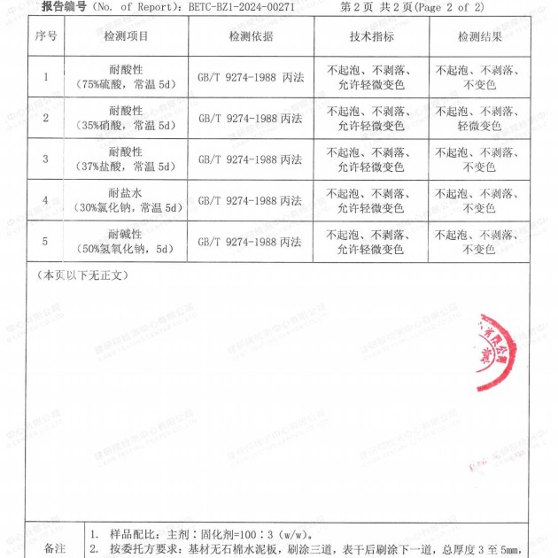 雄安新区重防腐地坪,雄安新区超强耐腐蚀涂料产品图4